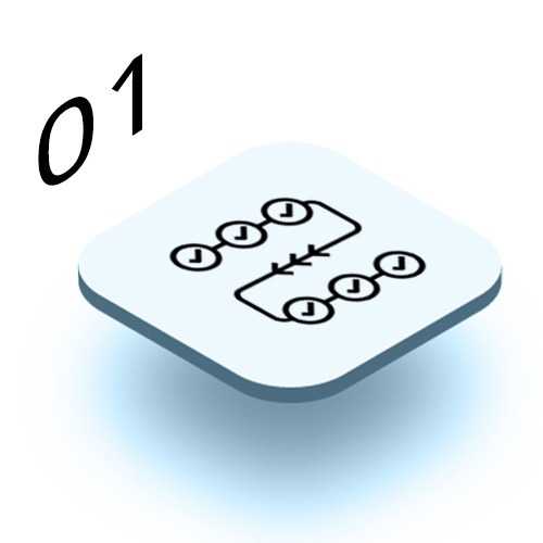 Process Optimization Process Optimization